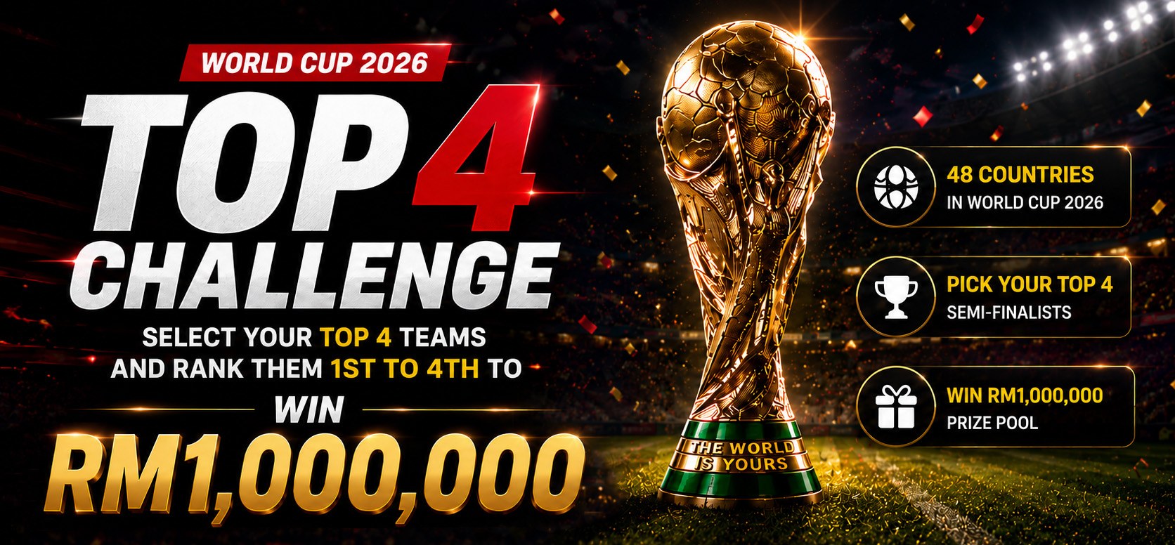 World Cup 2026 Top 4 Challenge. Select your Top 4 teams and rank them 1st to 4th to win RM1,000,000.